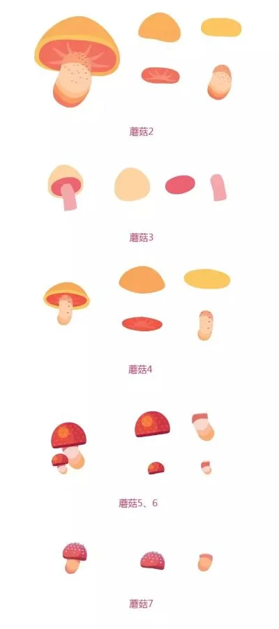 逼真蘑菇盖绘制教程：轮廓、五官、上色技巧全解析