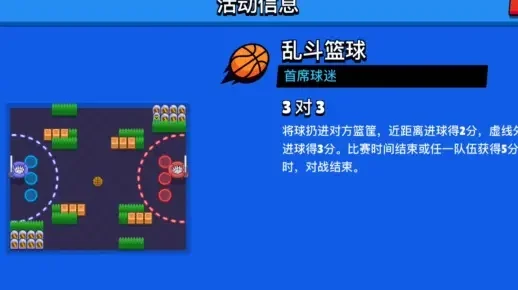荒野乱斗篮球模式攻略：得分技巧与团队策略解析