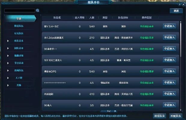高效组队技巧：5招助你快速找到游戏伙伴