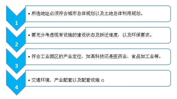 高效工业区建设指南：选址、规划、环保与可持续性策略