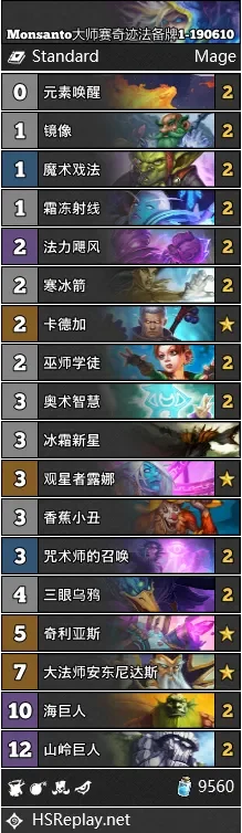 驴哥法师卡组攻略：中速萨、快攻法、奇迹贼玩法解析