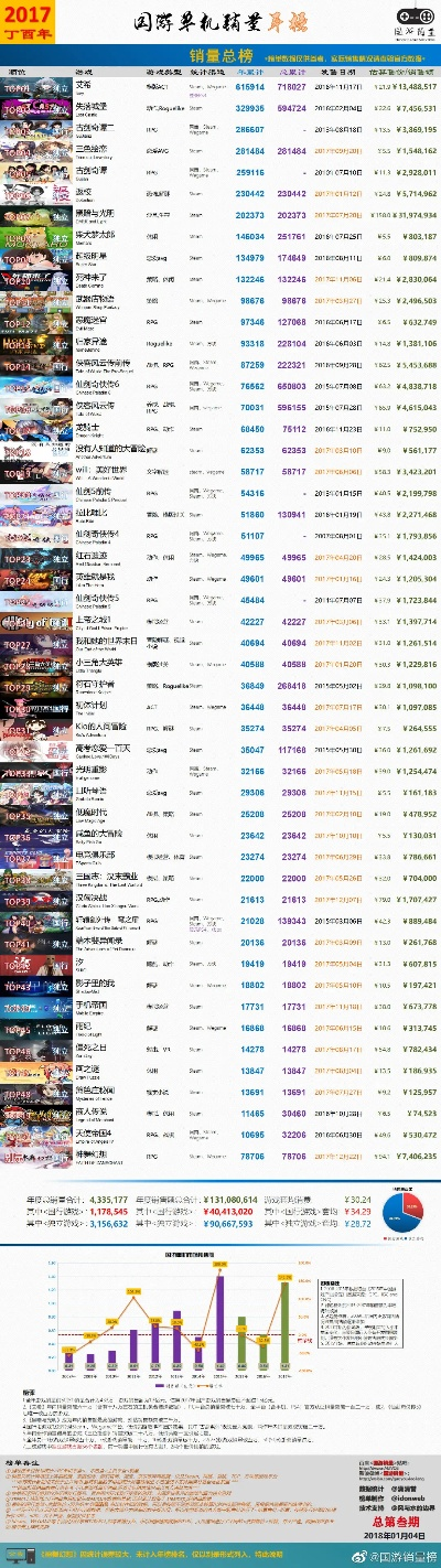 最新rpg魔幻手游排行榜-魔幻RPG手游排行榜