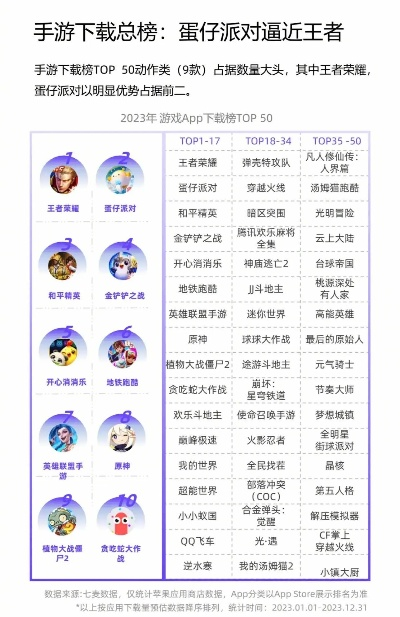 最秀的游戏推荐手游排行榜-秀游戏推荐排行榜