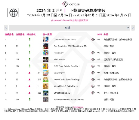 硬核策略类手游游戏排行榜-硬核策略手游排行