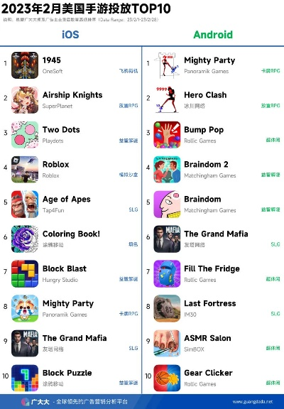 ios独占大作手游排行榜-iOS独占手游精品榜