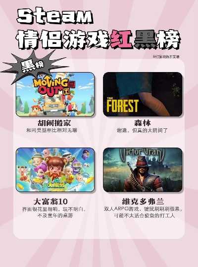 基友开黑游戏排行榜-基友开黑游戏推荐