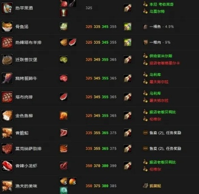 魔兽世界tbc烹饪日常怎么开启-烹饪日常开启指南