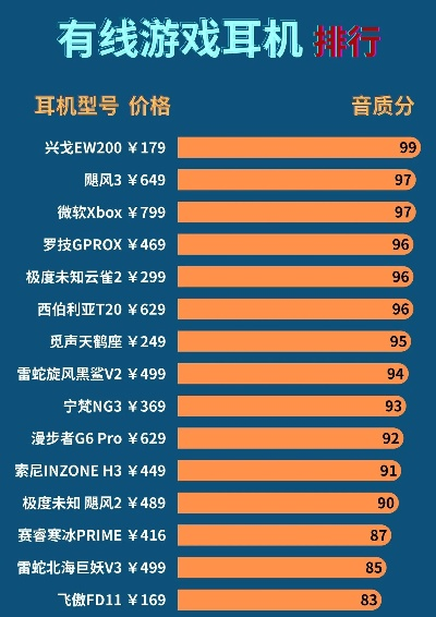 男生游戏音效排行榜-游戏音效排名