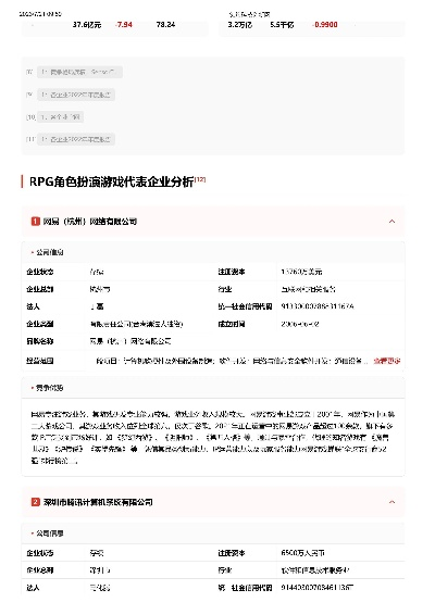角色扮演类游戏公司排名-RPG公司实力排名