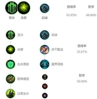 锤石符文s10-锤石S10符文攻略详解