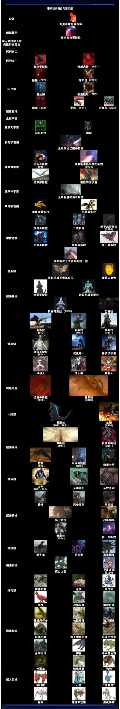 高端单机手机游戏排行榜-高端单机游戏推荐榜