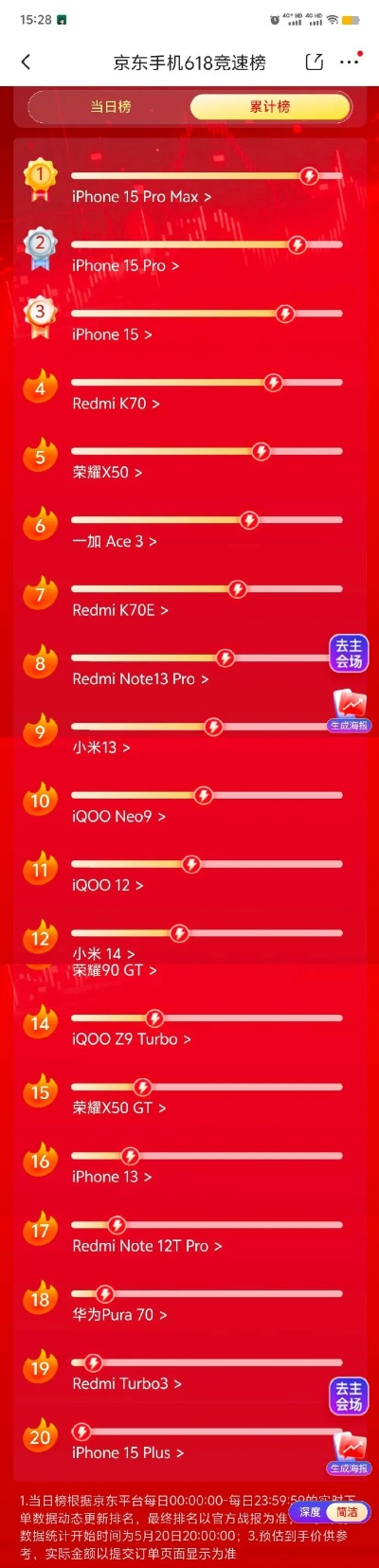 奇迹系列手游排行榜前十名-奇迹手游排行榜前十