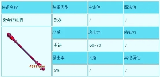 紫金镔铁棍掉率-紫金镔铁掉率极低