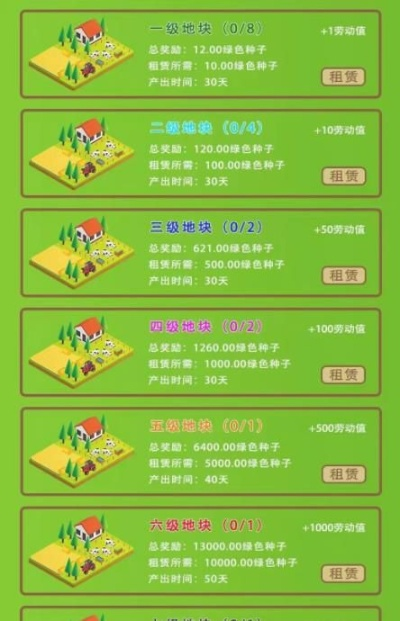 偷菜手游排行榜