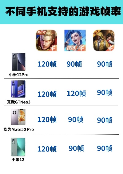 高画质高科技手游排行榜-高画质手游技术巅峰