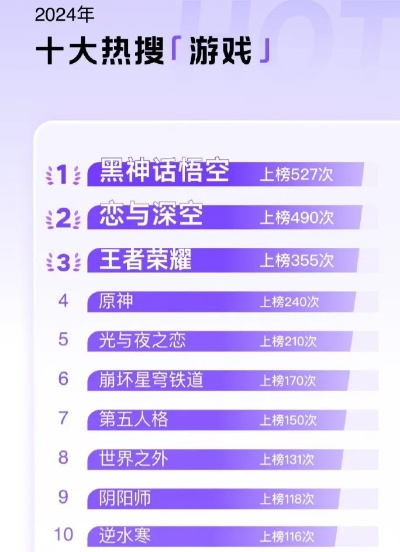 盘点十大黑心游戏排行榜-黑心游戏大盘点