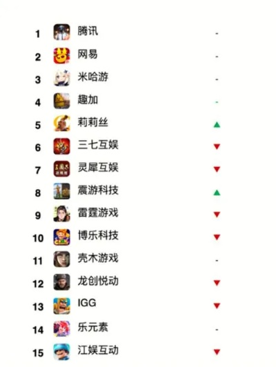 麻将高端手游排行榜最新-高端麻将手游排行
