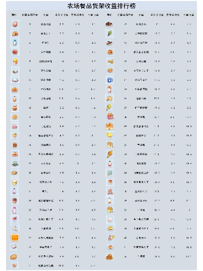 电脑农场经营游戏排行榜-电脑农场游戏排行榜