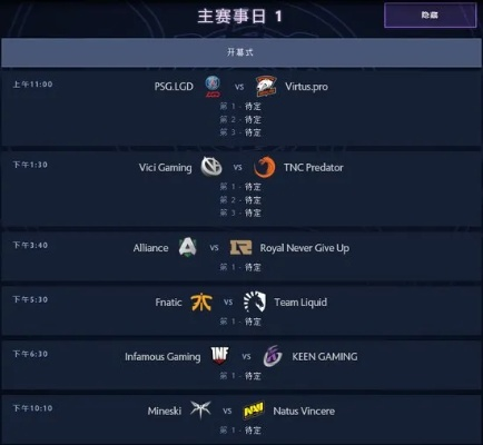 dota2国际邀请赛比赛赛程-Dota 2 国际邀请赛赛程解析