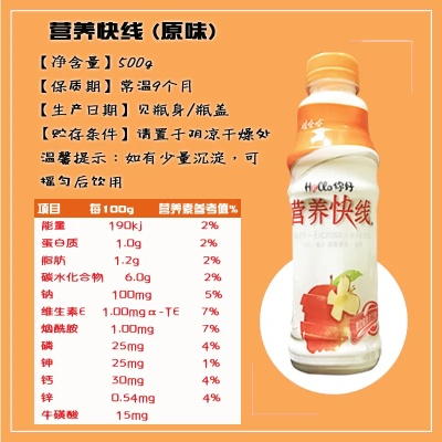 营养快线游戏排行榜