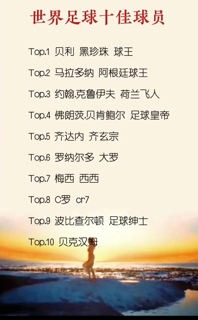 世界十大游戏球星-盘点世界游戏球星