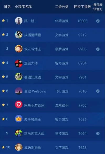 腾讯恐怖手游排行榜前十名-腾讯恐怖手游排行