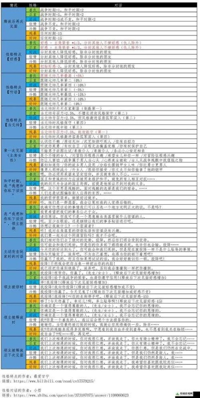 骑砍单机游戏排行榜-骑砍单机游戏精选